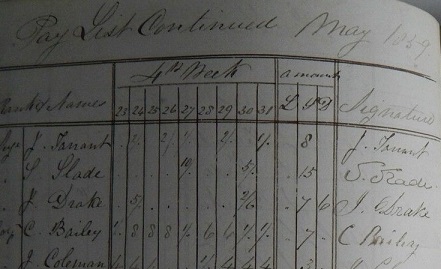Image for 1859 ORIGINAL MANUSCRIPT PAYROLL AND REGIMENTAL RECORDS OF THE FAMED ROYAL WILTSHIRES