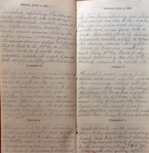 Image for 1876 ORIGINAL MANUSCRIPT DIARY HANDWRITTEN BY A FUTURE MEDICAL DOCTOR DETAILING HIS EDUCATION AND LIFE AT THE NOW CLOSED BOWDOIN MEDICAL COLLEGE IN BRUNSWICK MAINE
