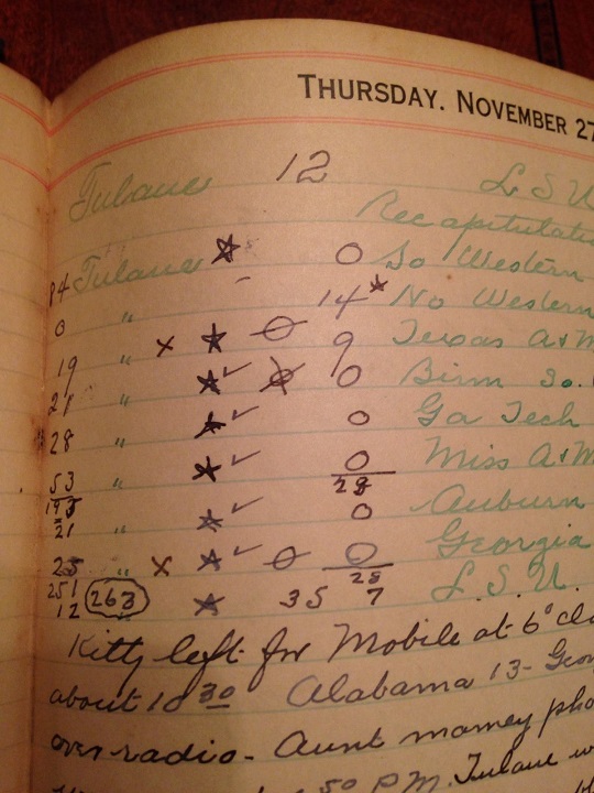 Image for 1930 ORIGINAL MANUSCRIPT DIARY HANDWRITTEN BY A PROMINENT NEW ORLEANS CITIZEN, CIVIL ENGINEER AND ALL AROUND MAN ABOUT TOWN WHO HELPS PUSH THE CITY TOWARDS IT'S GREAT FUTURE