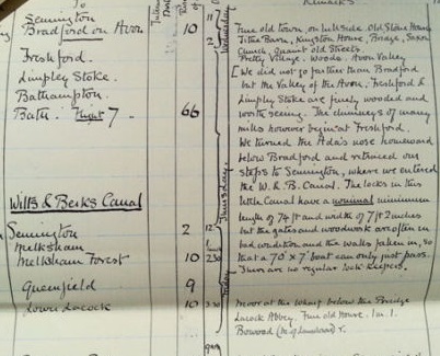 Image for 1890 SUPER, ORIGINAL MANUSCRIPT JOURNAL OF A 3 WEEK CRUISE ON A 'MONKEY BOAT' THROUGH SOUTHERN ENGLAND'S SADLY DECLINING INLAND WATERWAYS AND CANAL SYSTEM AS RAILROADS BEGIN TO OVERTAKE BOATING